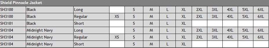 PINNACLE JACKET U MIDNIGHT NAVY